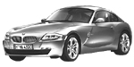 BMW E86 P24C9 Fault Code